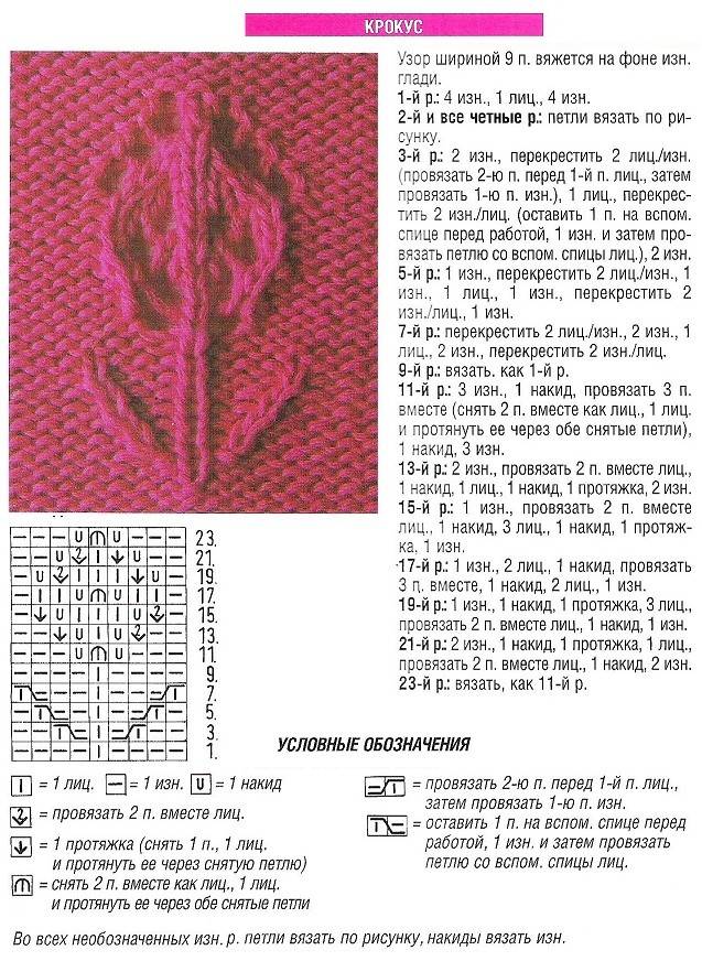 Схема и описание вязания узора «листья» спицами