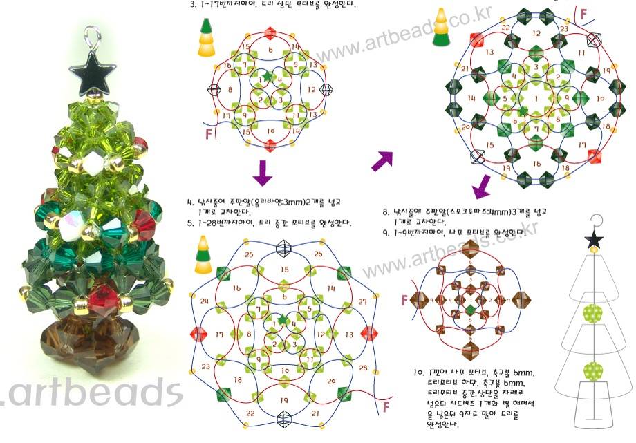 Ель из бисера схема