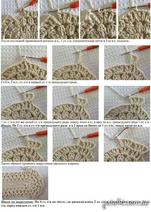 Как сделать коврик своими руками: техники изготовления и пошаговые инструкции с фото-примерами