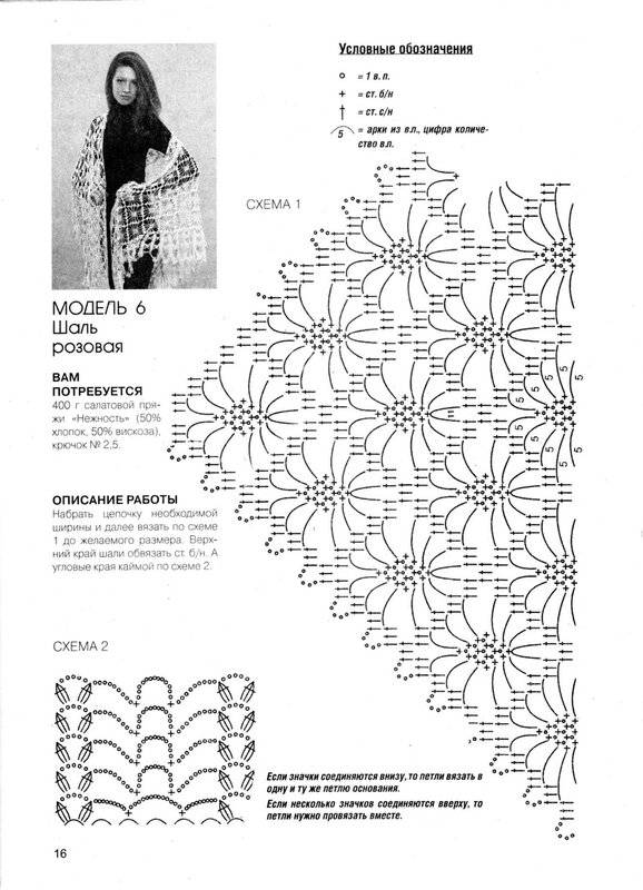 Шарфы палантины крючком схемы фото