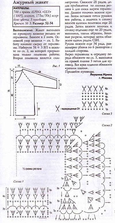 Вязание жакета - описание схем вязания и обзор лучших вариантов жакетов (125 фото)
