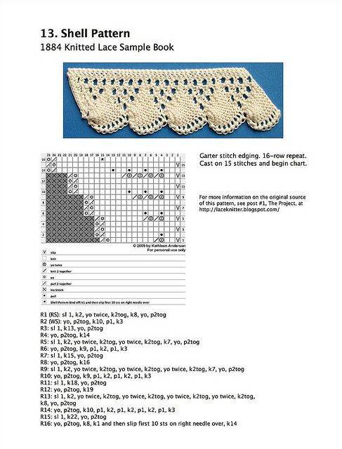 Окантовка вязаных изделий спицами схема
