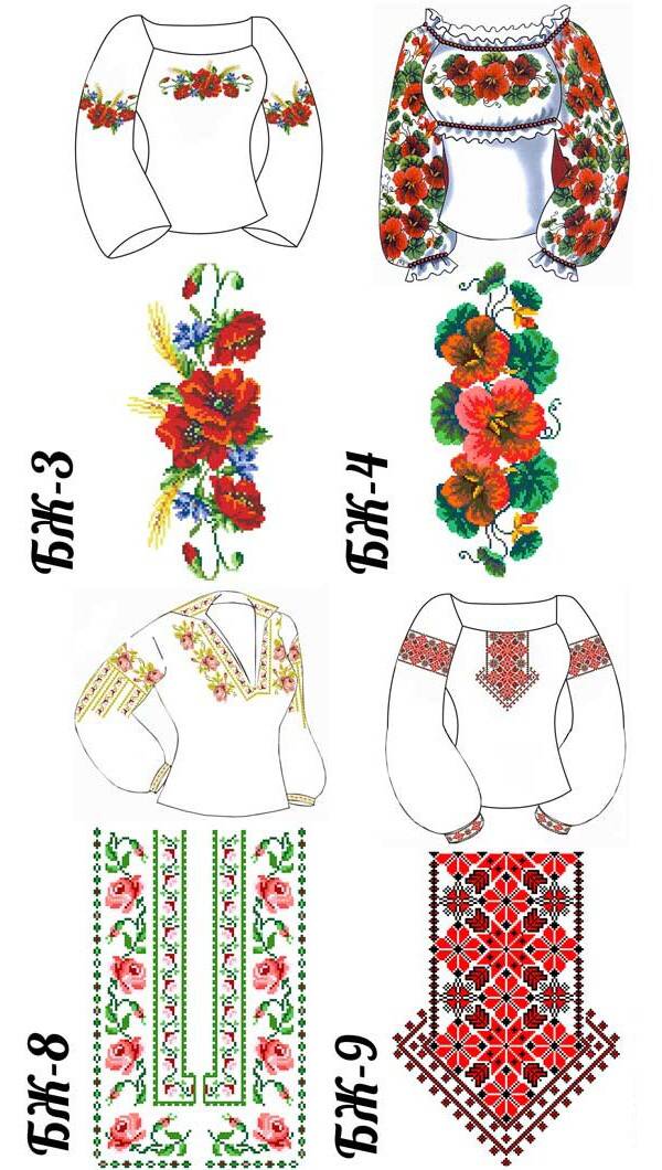 Украинская вышиванка для моей катюши | страна мастеров