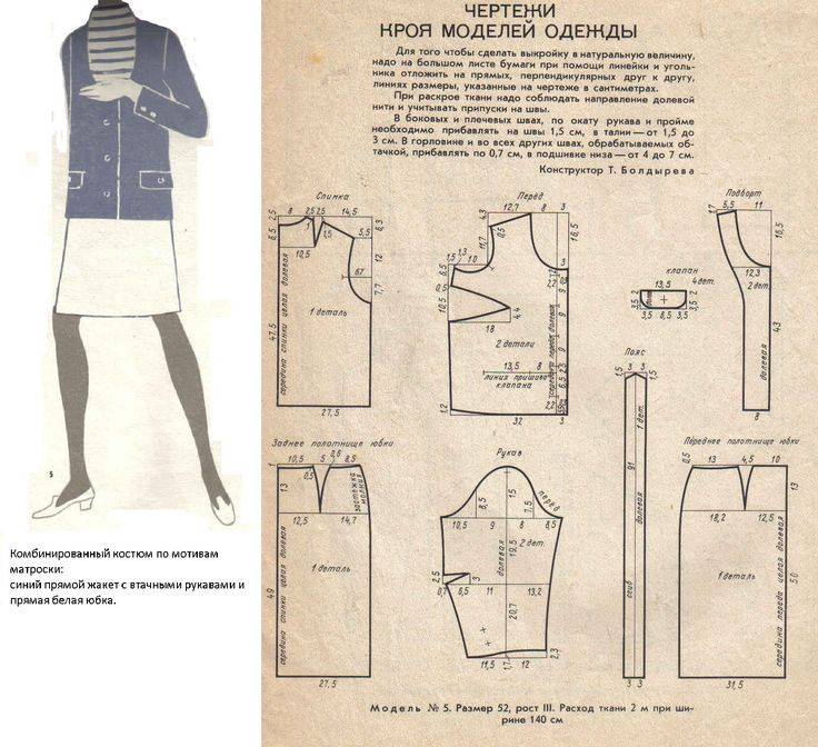 Моделируем и шьем пальто! масса вариантов моделирования для самостоятельного пошива модного пальто!
