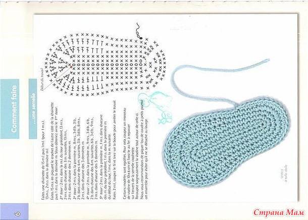 Вязаные стельки крючком схема и описание