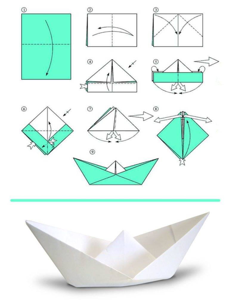 Как сделать кораблик из бумаги: инструкция пошаговая с фото