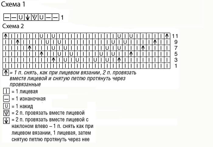 Простые и красивые араны спицами - 12 схем с видео для начинающих