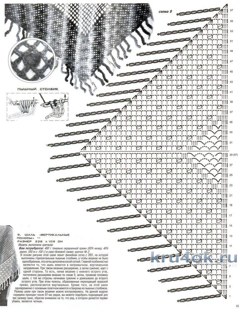 Шаль трансформер спицами схемы и описание