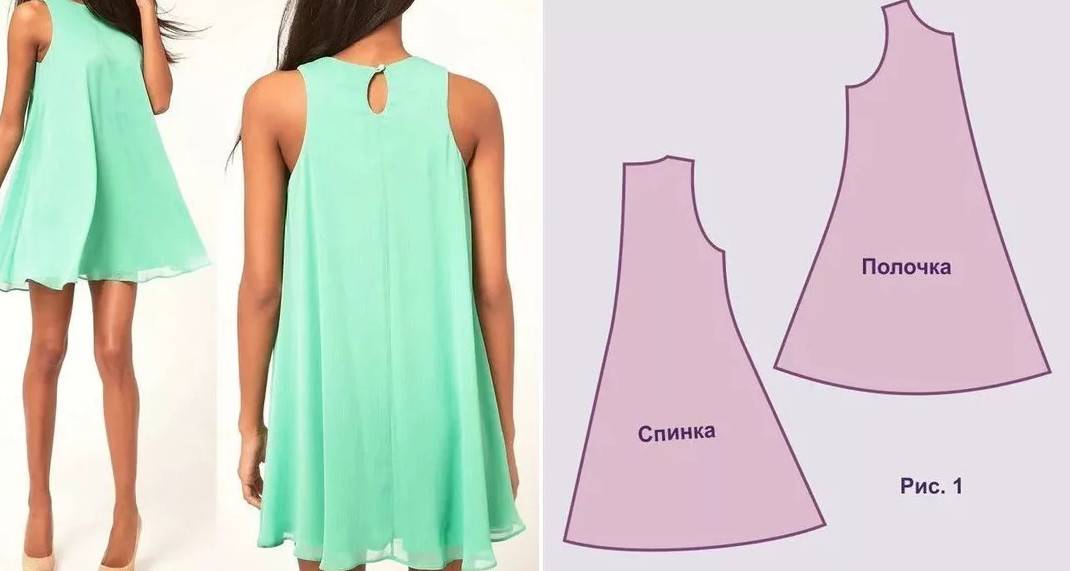 Как быстро сшить платье для девочки: идеи, фасоны, переделки