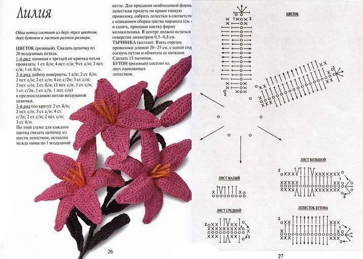 Вязаные цветы спицами, больше 30 схем и мастер-классов в нашей статье!, узоры для вязания спицами