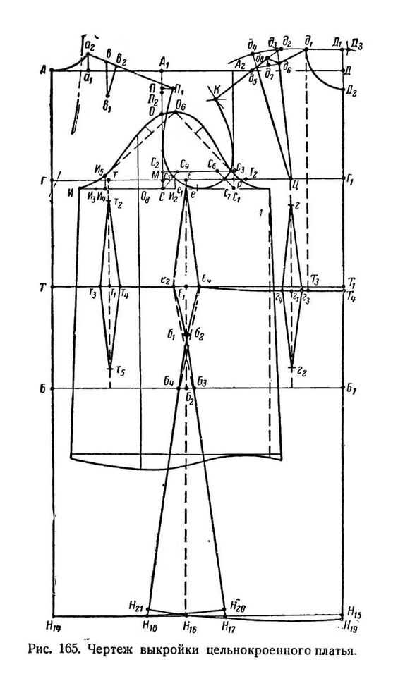 Базовая выкройка платья 52-56 р. для скачивания от а. корфиати