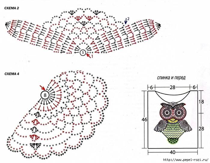 Мастер-класс по вязанию совы крючком: необходимые материалы, пошаговое описание и оформление игрушки