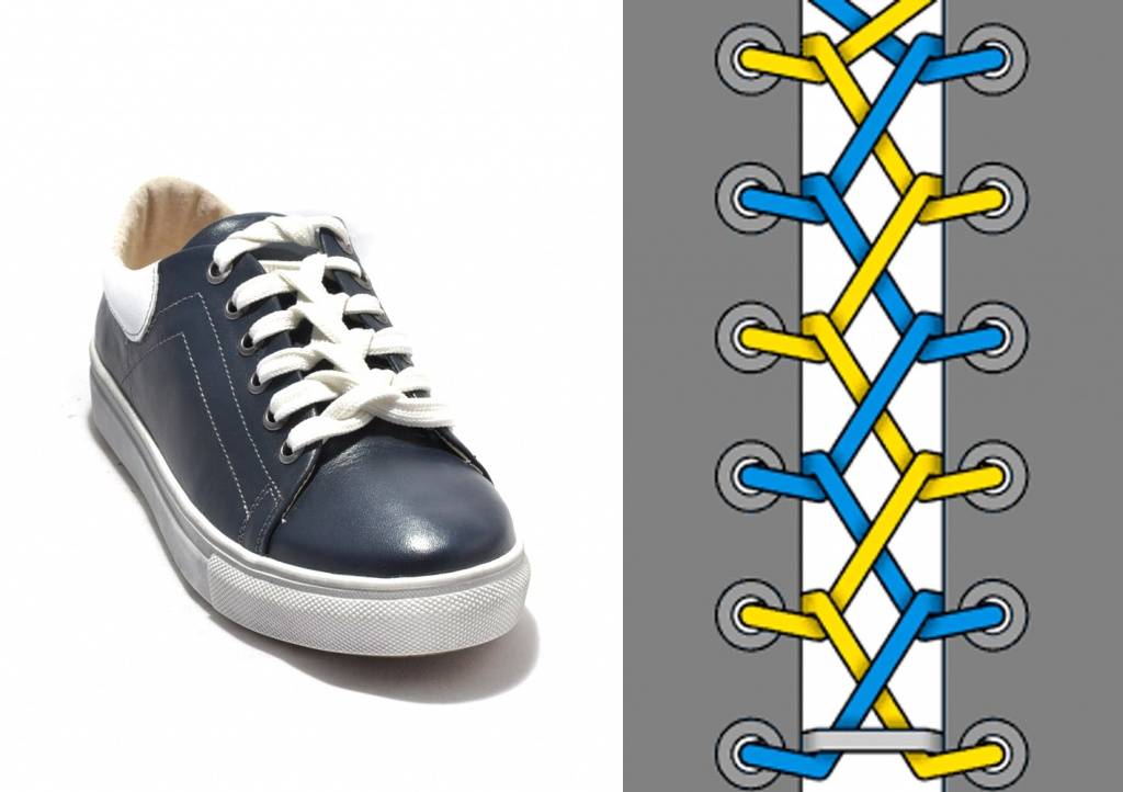 Как завязать длинные шнурки на различных видах обуви: ботинка, кедах и кроссовках