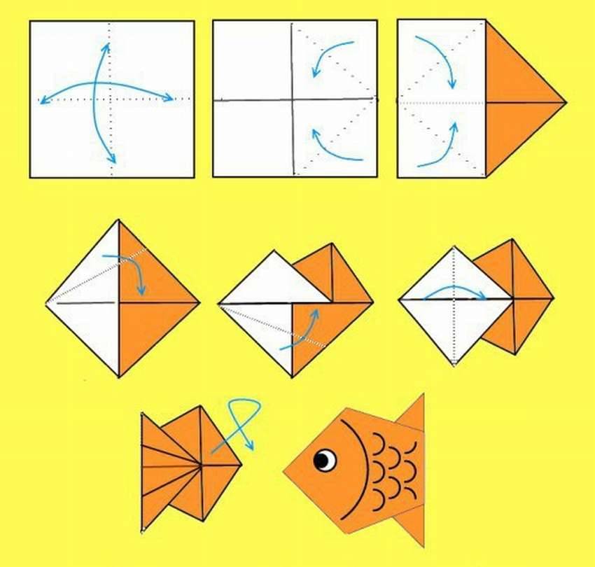 Оригами рыбка своими руками: простой пошаговый мастер-класс для начинающих, фото схем, шаблонов рыб из бумаги