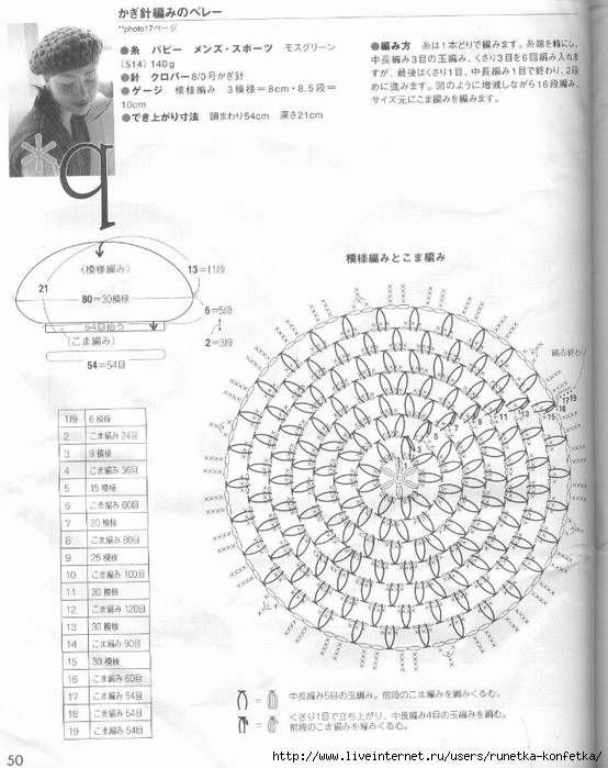 Беретка схема вязания