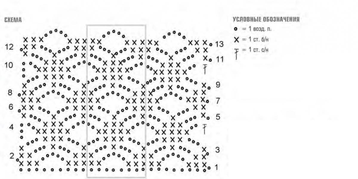 Ажурный палантин крючком схема и описание необычные