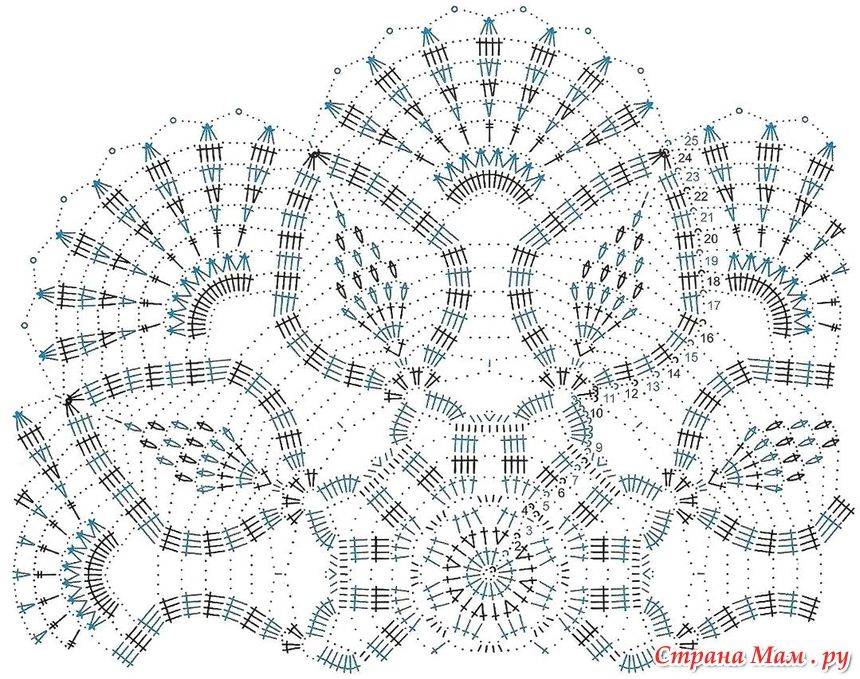 Красивые ажурные салфетки крючком схемы с описанием на русском