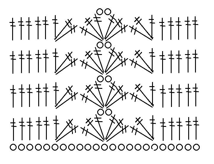 Скандинавское вязание крючком схемы с описанием