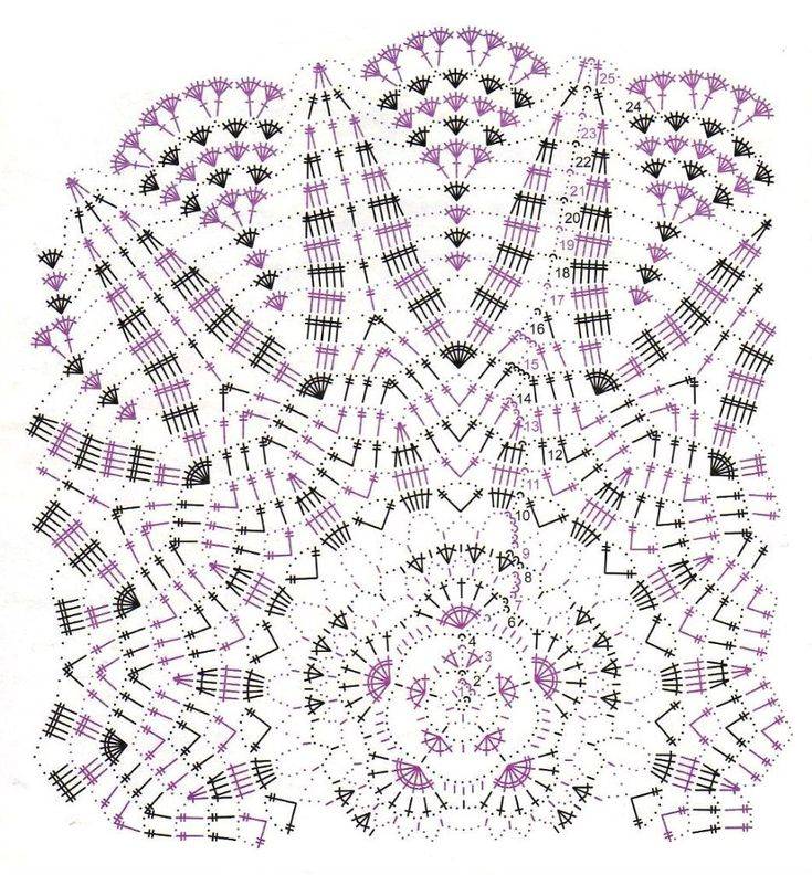 Схемы вязания скатерти крючком - схемы красивых скатертей и особенности их вязания (140 фото)