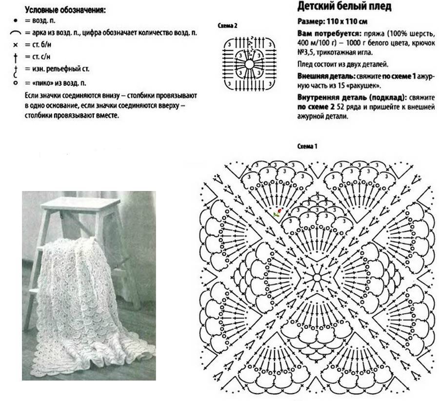 Пледик крючком для новорожденного схемы и описание