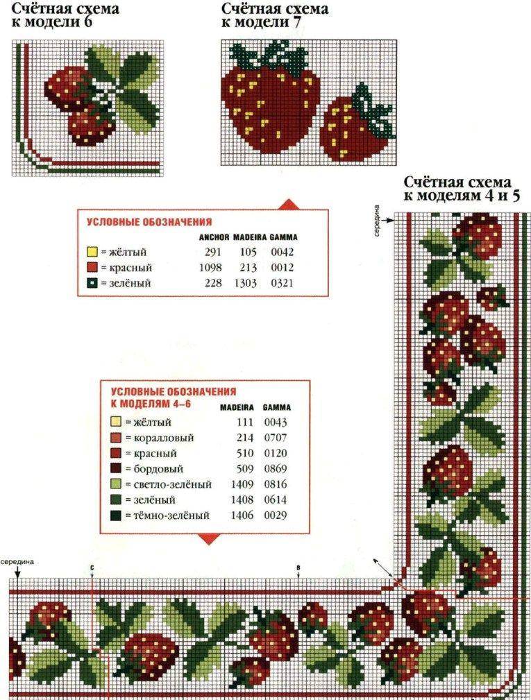 Схемы вышивки крестом скатерти