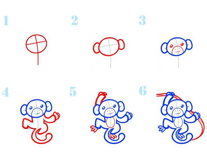 Как поэтапно нарисовать обезьяну: для детей и взрослых