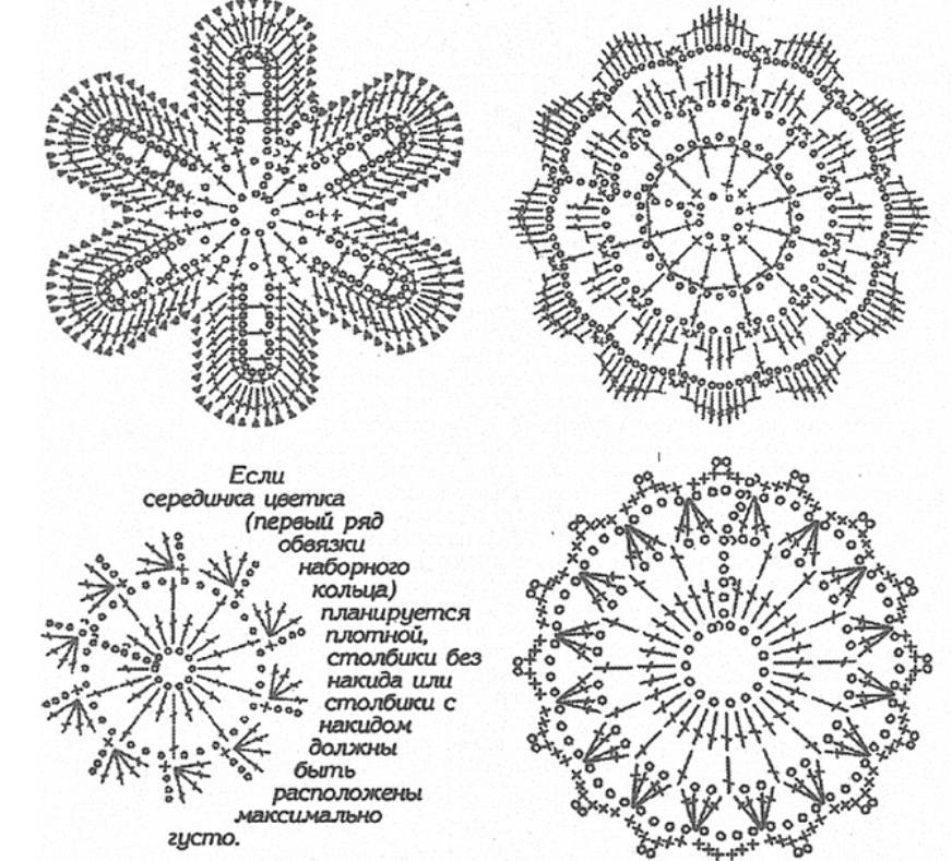 Ирландское вязание крючком цветы со схемами и описанием
