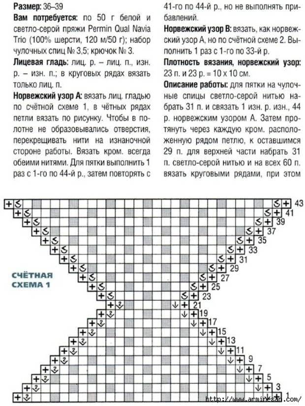 Красивые домашние тапочки спицами с описанием и схемами