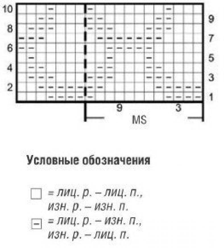 Жилет мужской вязаный спицами схема и описание. Вязаные жилеты для мужчин спицами со схемами и описанием. Мужской жилет спицами схемы с описаниями 48-50. Узоры для мужской безрукавки спицами схемы. Мужская безрукавка спицами схемы и описание 48 размер.