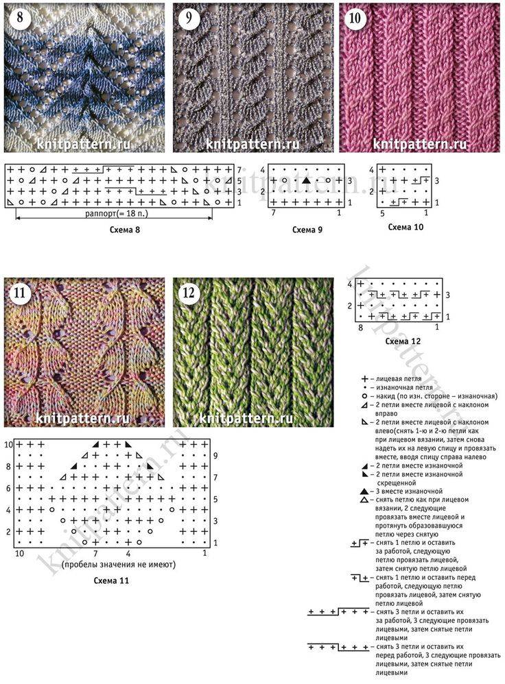Узоры для вязания спицами » более 1000 схем с описанием