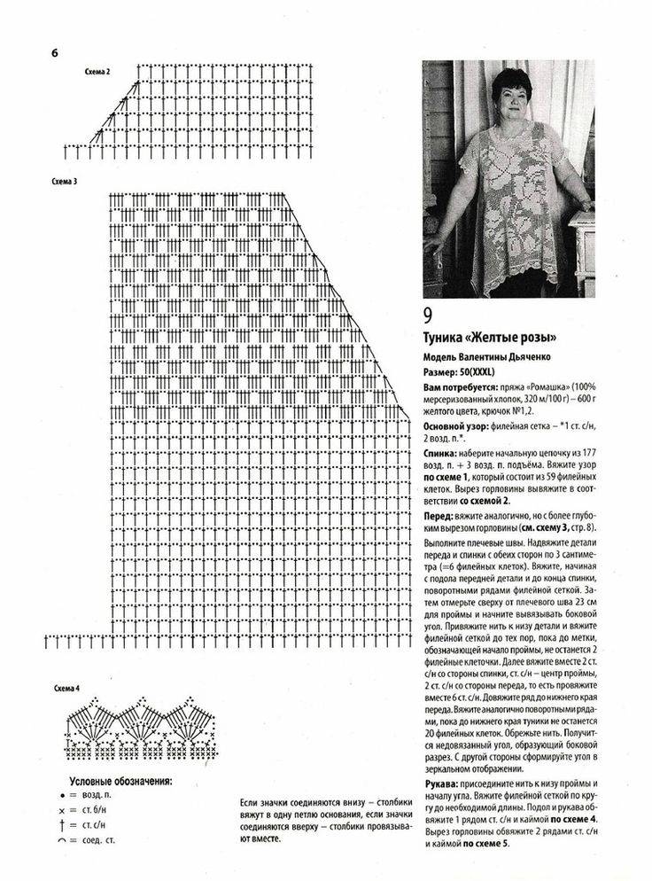 Вязание в стиле бохо крючком схемы бесплатно