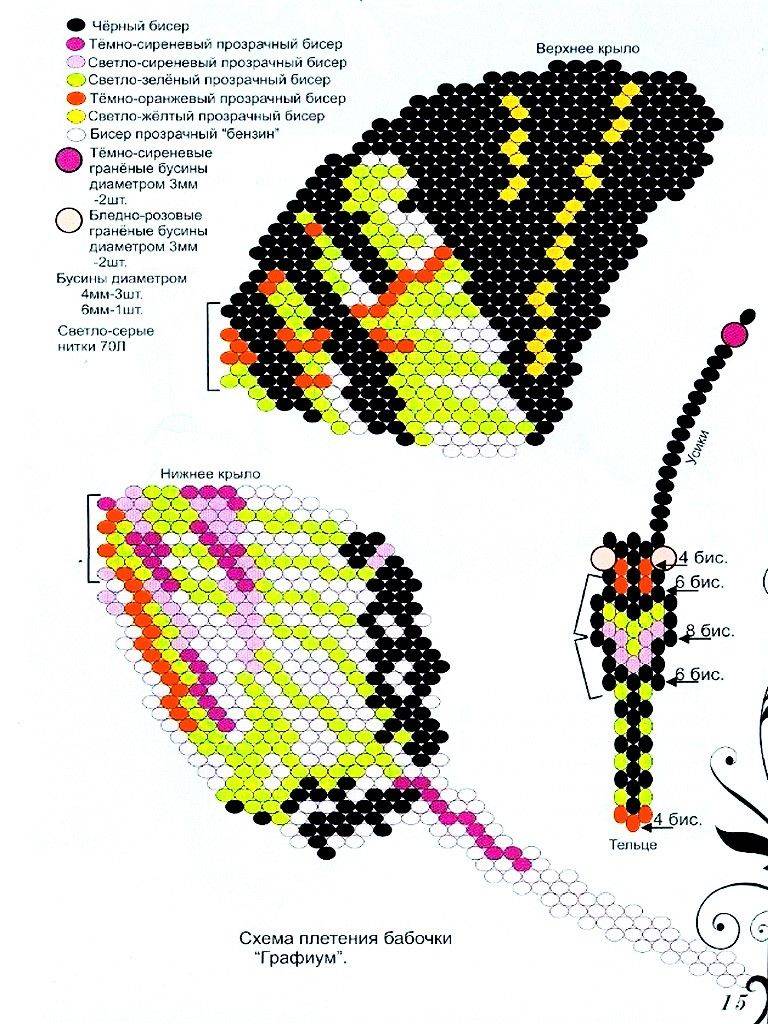 Браслеты из бисера своими руками: пошаговые схемы плетения для начинающих с фото инструкцией и описанием