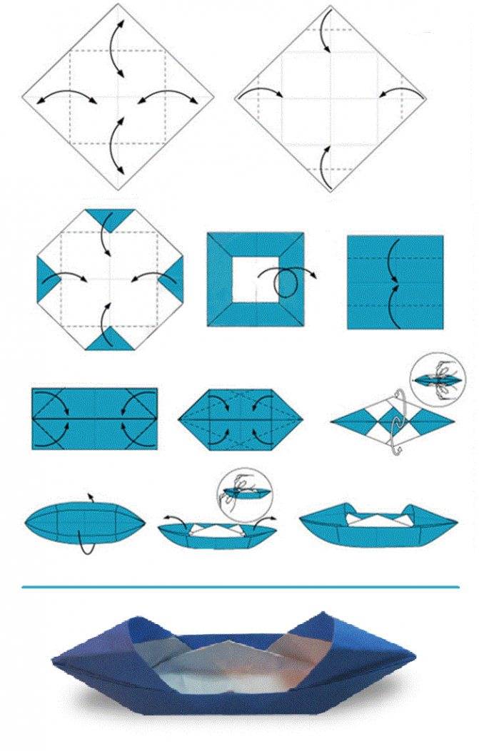 Кораблики из бумаги по схеме оригами - о бумаге .нет