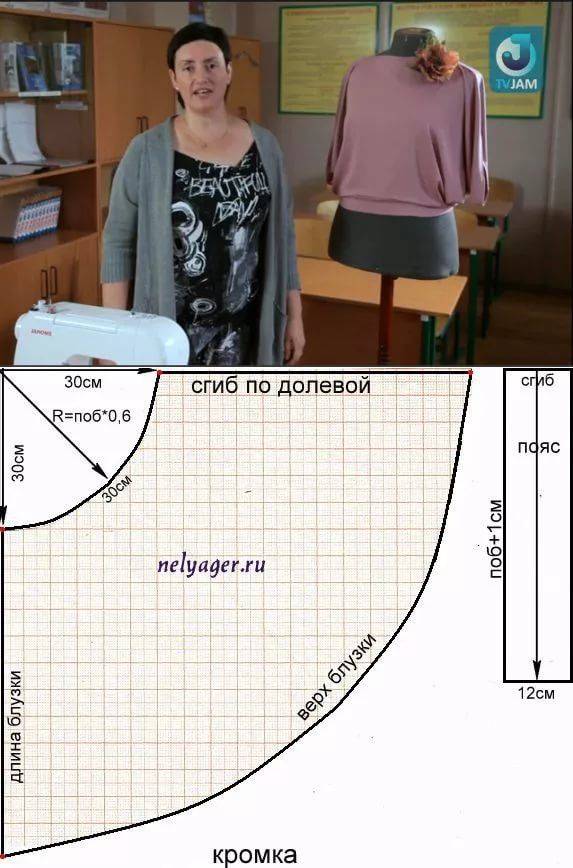 Как сшить блузку своими руками выкройки