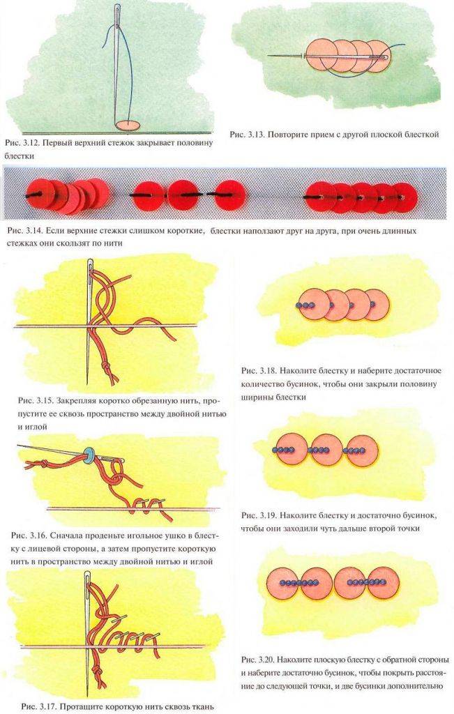 Как правильно вышивать бисером для начинающих по рисунку правильно
