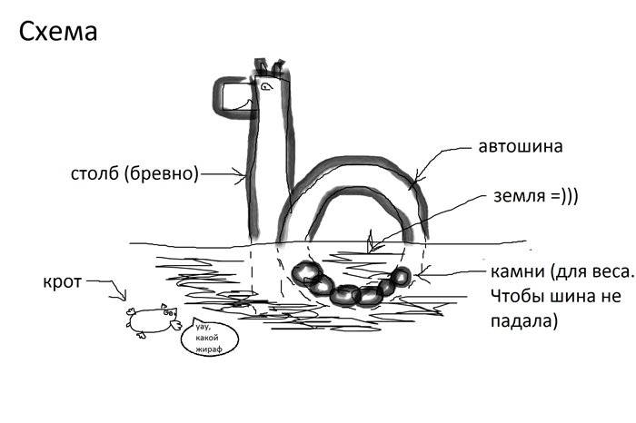 Схема лебедя из шины