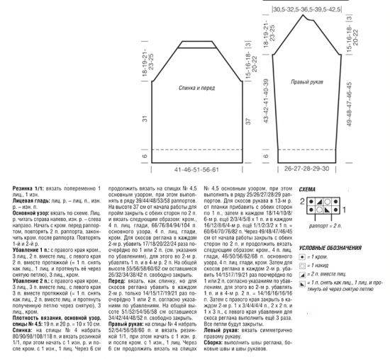 Рукав реглан спицами схема