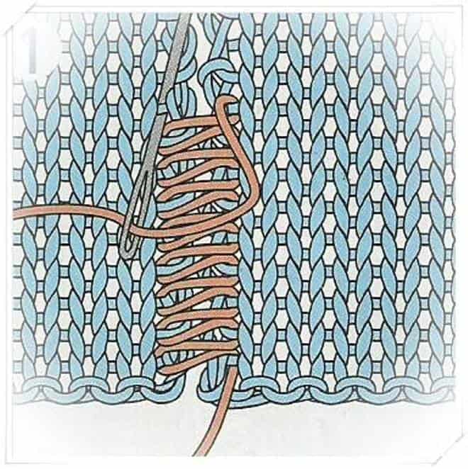 Как сшить вязаные детали между собой невидимым швом иглой по кромке фото пошагово