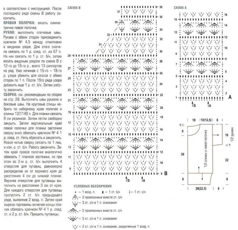 Вязание крючком схемы узоров для кофт бесплатно для женщин