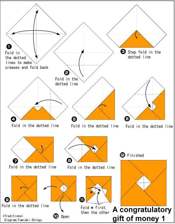 Конверт оригами — оригинальные и простые конверты как для начинающих так и для экспертов на фото, смотрите инструкции как сделать конверт своими руками!