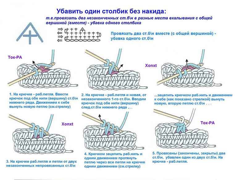 Как уменьшить схему вязания крючком