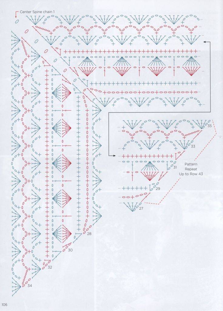 Шаль нина крючком схема
