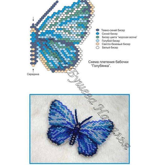 Бабочки из бисера: варианты схем плетения