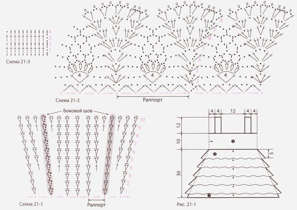 Схема для юбки крючком для девочки
