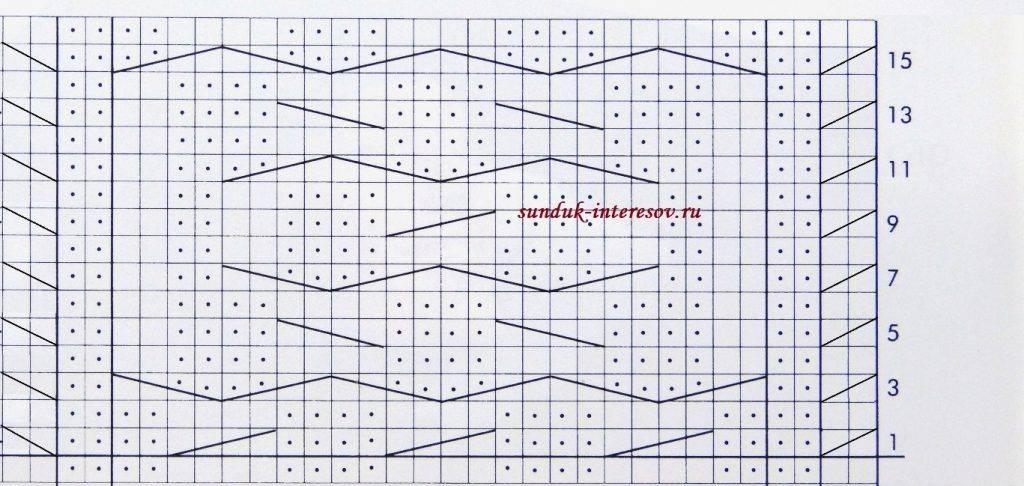 Узор для варежек спицами косы схемы и описание
