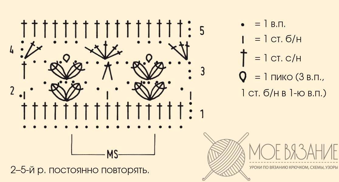 Пико крючком как вязать схема