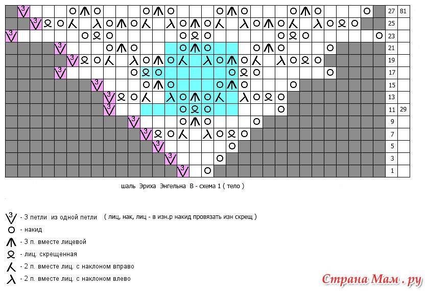 Шаль марианна спицами схема и описание