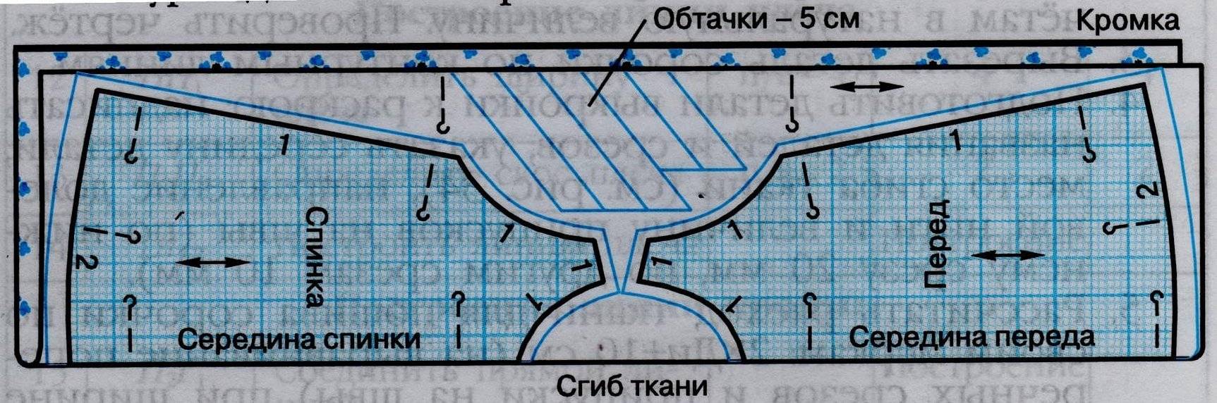 Раскрой месяц. Припуски на швы ночной сорочки. Раскрой ткани сорочки. Раскладка сорочки на ткани. Раскладка выкройки на ткани ночной сорочки.