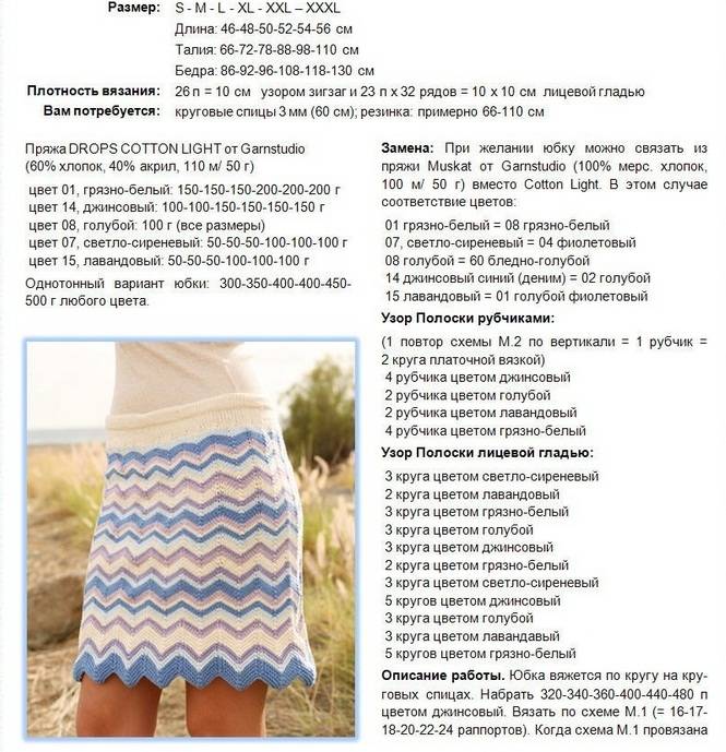 Как связать юбку спицами для женщин - описание схемы вязания для начинающих