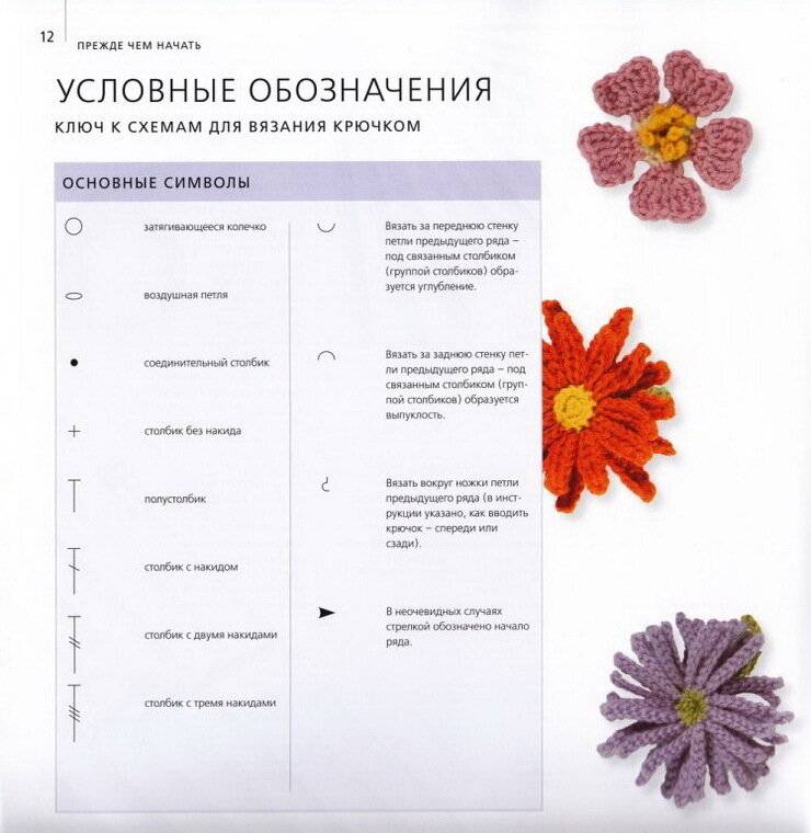 Цветы, вязаные крючком (со схемами) - коробочка идей и мастер-классов